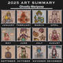Summary of Art 2025