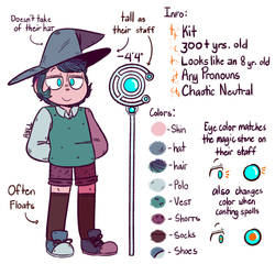 OC - Kit's Ref