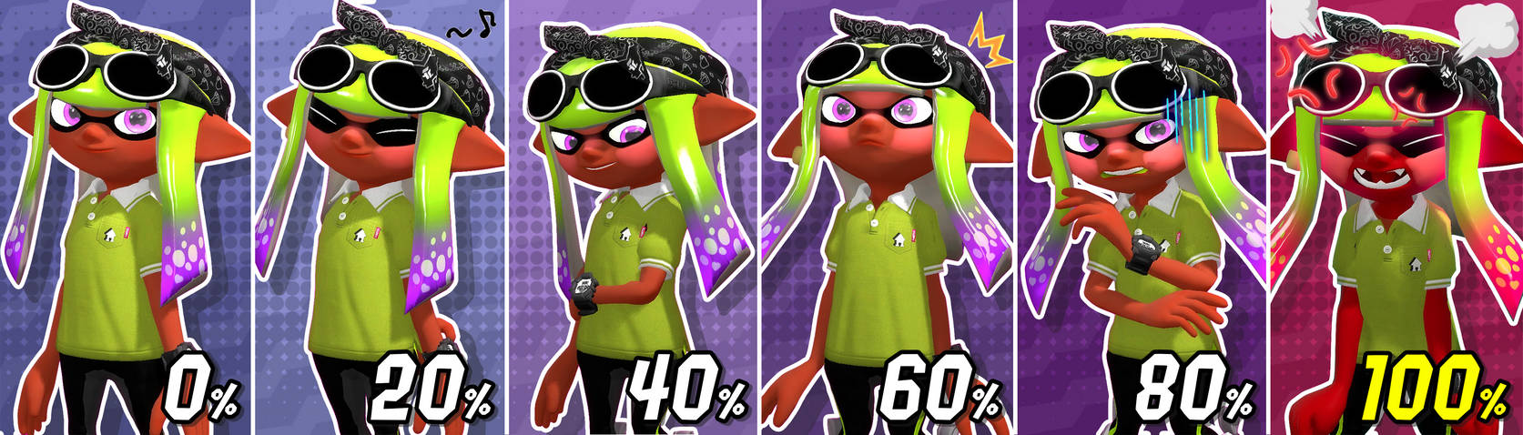 Blush Meter meme + Template by LKGamingART on DeviantArt