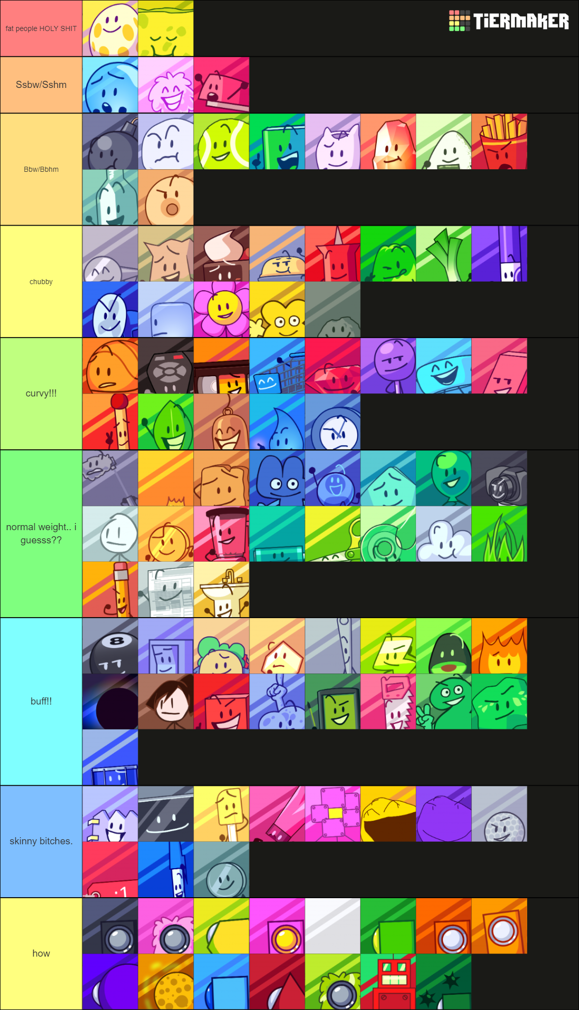 Bfdi Height BFDI characters ranked on weight/body type by midarisimp on DeviantArt
