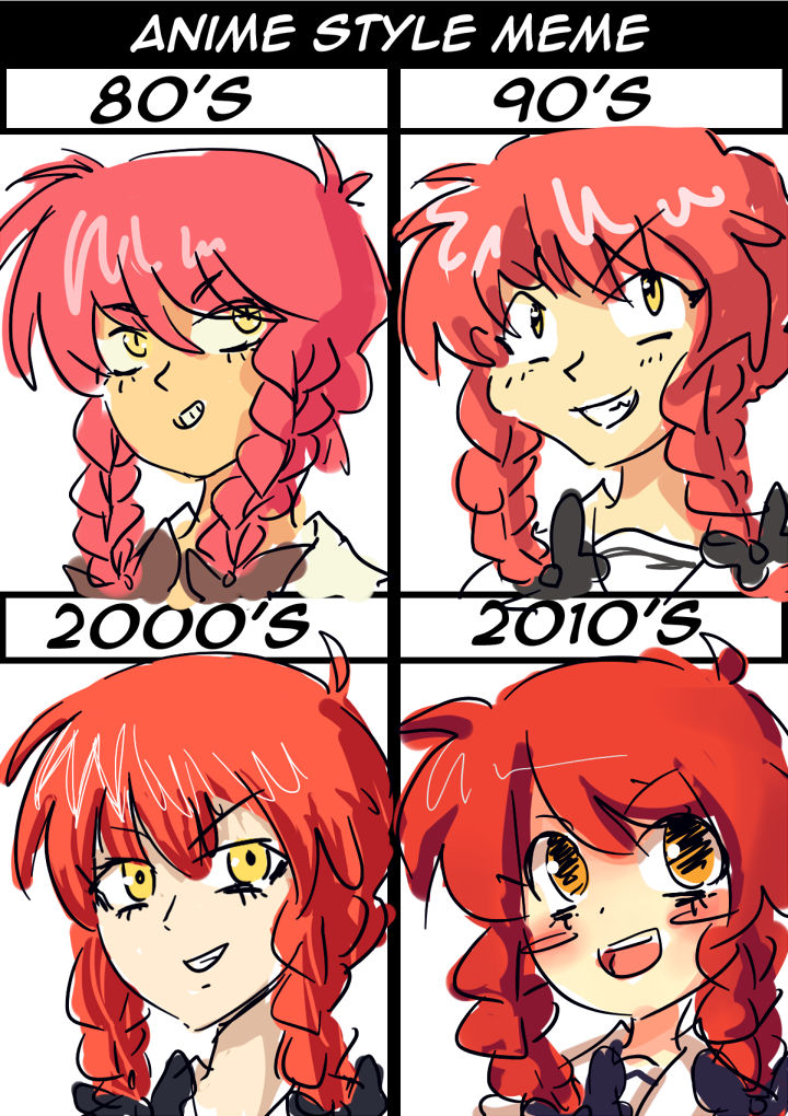 THE EVOLUTION OF ANiME by J5daigada on DeviantArt