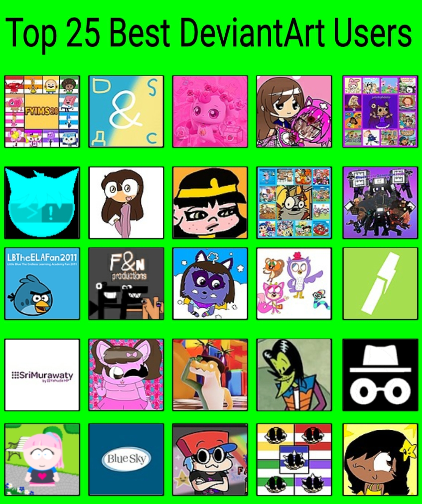 Top 25 Best DeviantArt Users by Fyims20 on DeviantArt