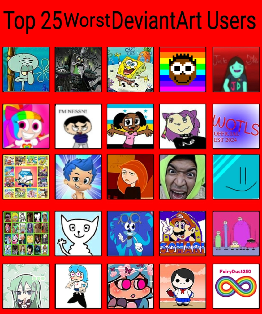 Top 25 Worst DeviantArt Users by Fyims20 on DeviantArt