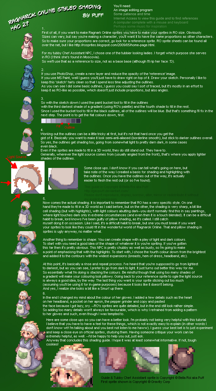 RO Sprite Shading Guide