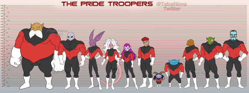 The Pride Troopers (height chart)