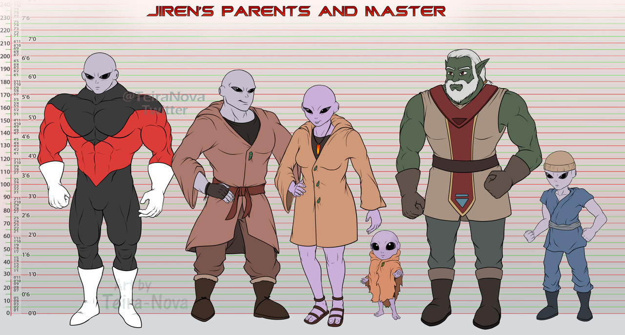 Jiren's Parents and Master (height chart) by Teira-Nova on DeviantArt
