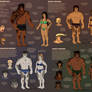 Verpardi species sheet