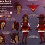 Cienna Aries (reference sheet)