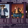 Digital Art Commission Chart