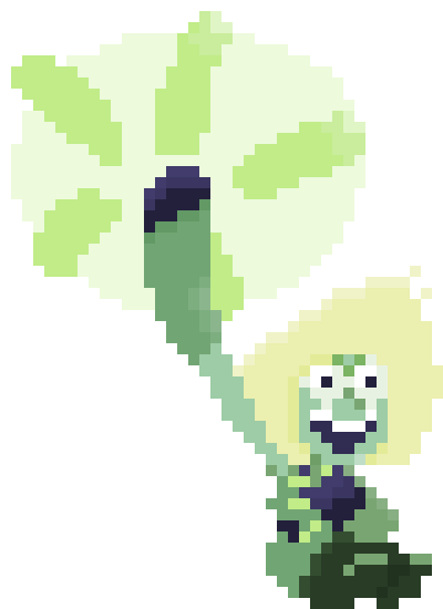 Pericopter (gif) by Sunil-B on DeviantArt