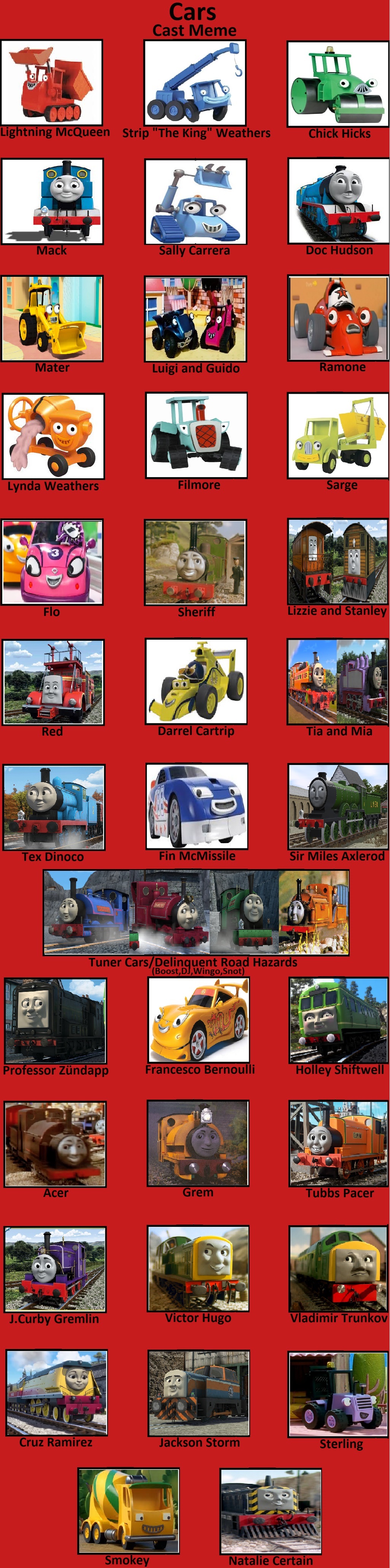 My cars cast meme by Marioandpvz2021 on DeviantArt
