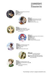 Summerdays Characters list by AngieVX