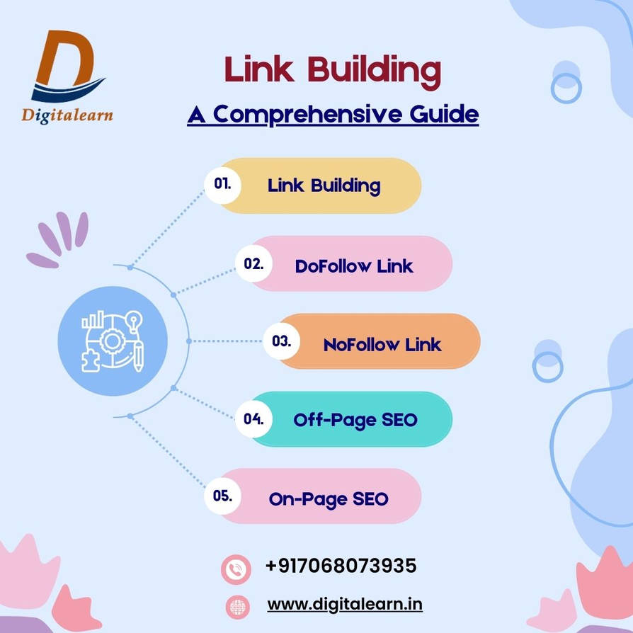 seo dofollow link