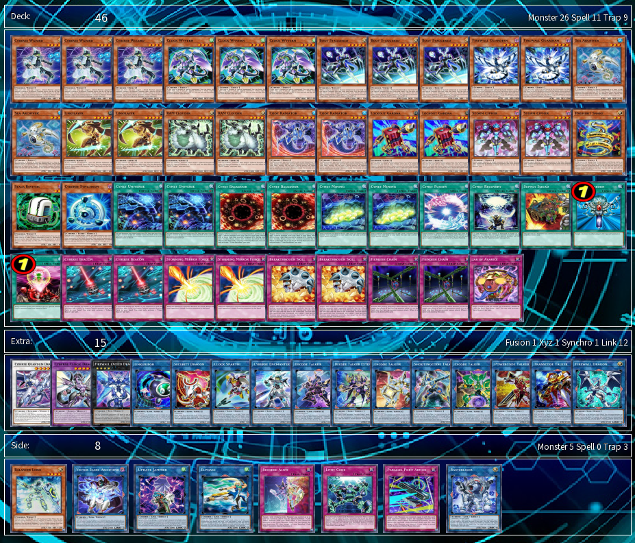 Deck Lists On YGO RP DeviantArt