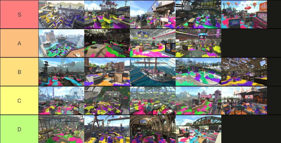 Splatoon 2 Stage Tier List By Ellie103 On Deviantart Splatoon 2 Tier List 2022
