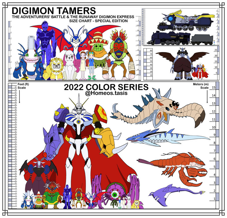 SPECIAL EDITION: DIGIMON TAMERS MOVIES by HomeosTTasis on DeviantArt