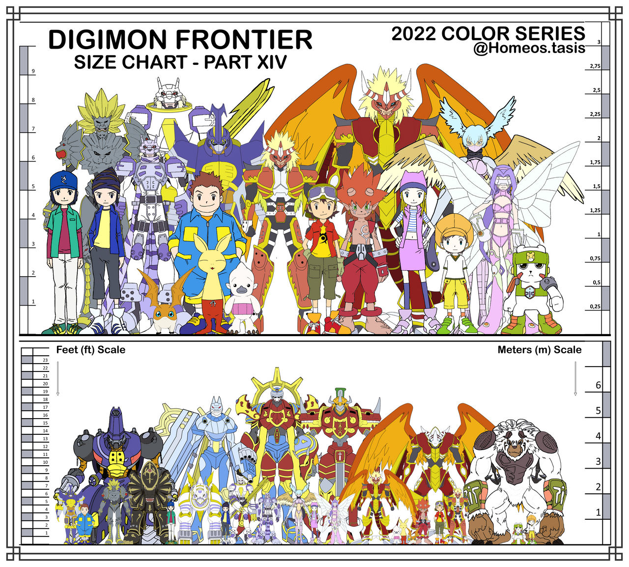 Digimon Season 4 Evolution Chart