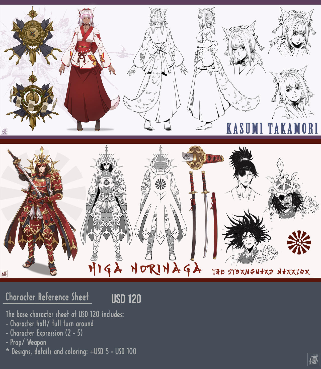 Character Reference Sheet Sample New by YUU0519 on DeviantArt