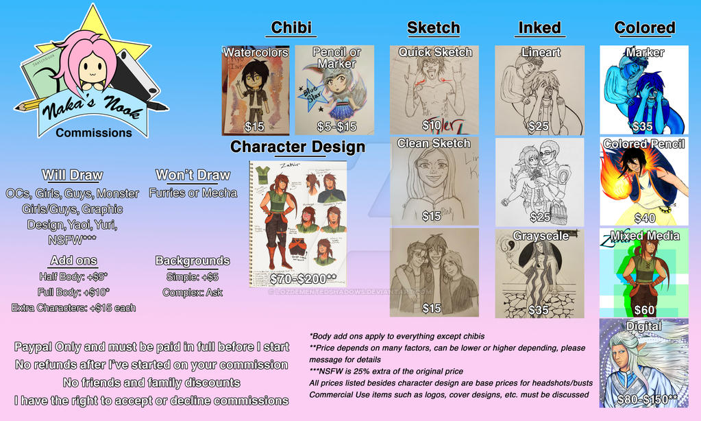 2018 Commission Sheet