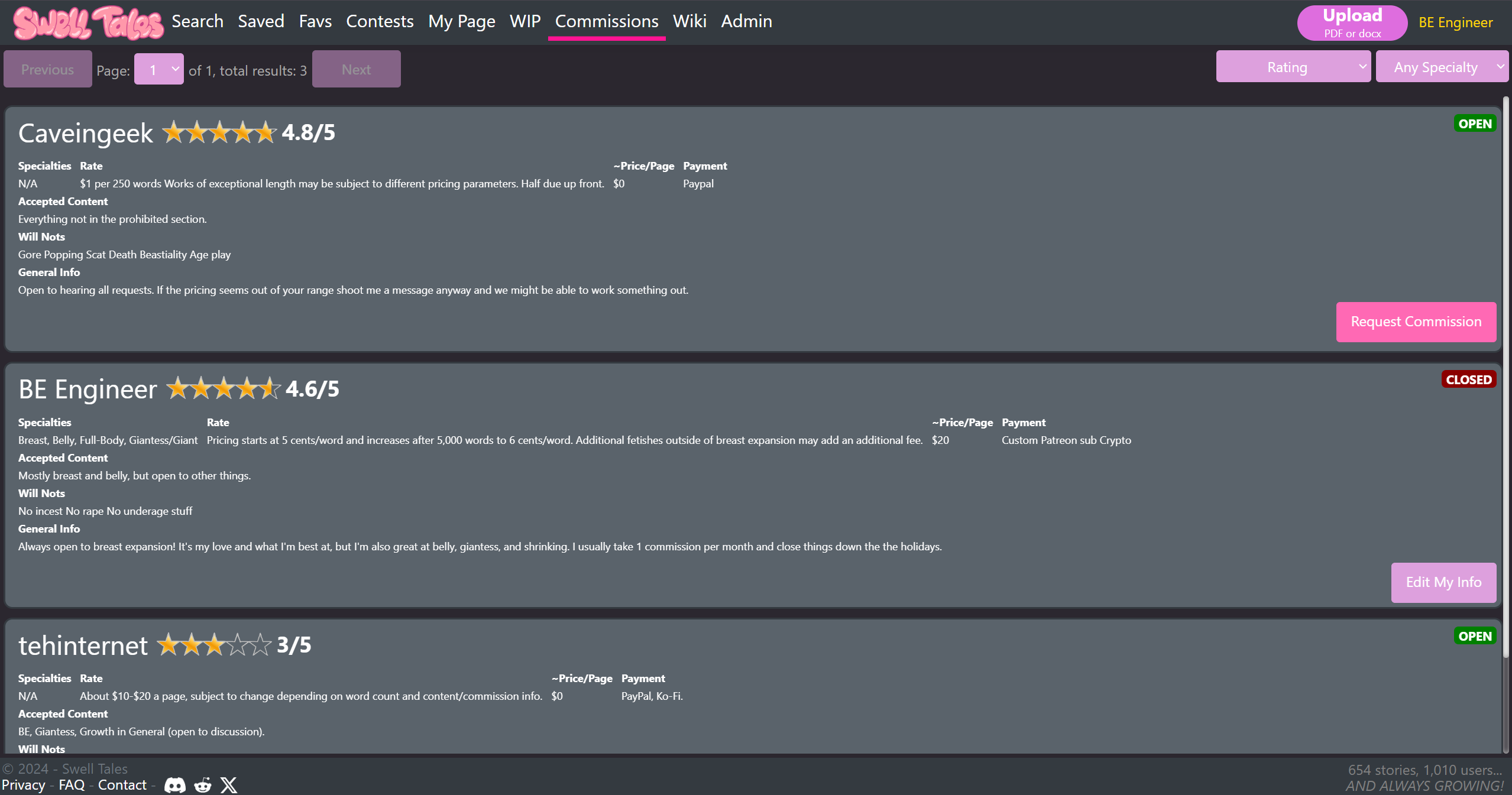 Beengineer Swell Tales Commissions Directory by beengineer on DeviantArt