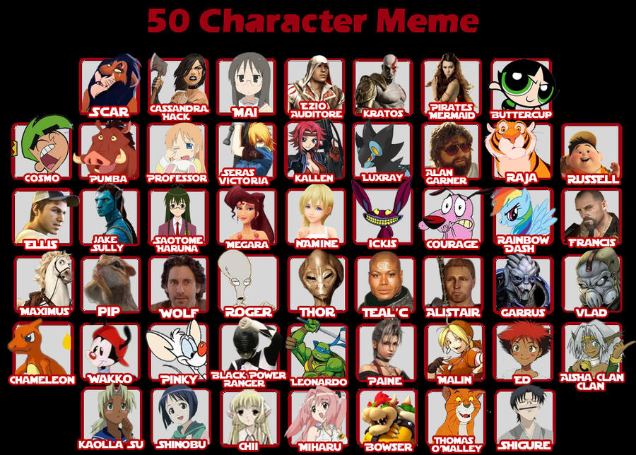 Meme Chacter 50 Character Meme by Yogami on DeviantArt