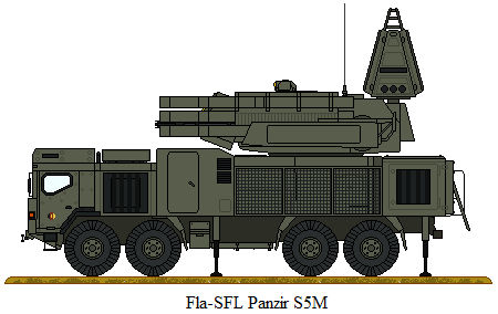 Fla-SFL Panzir S5M