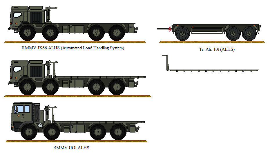 Load Handlingl System Automated Load Handling System by Kacper444-Draws on DeviantArt