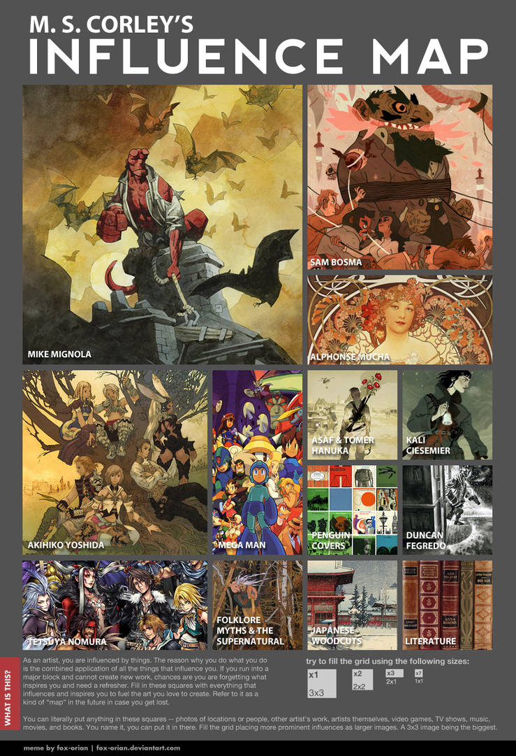 Influence Map by mscorley on DeviantArt