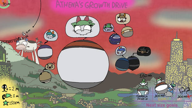 Deviantart Inflation Drive Part 3 Explore the Best Inflationdrive Art | DeviantArt