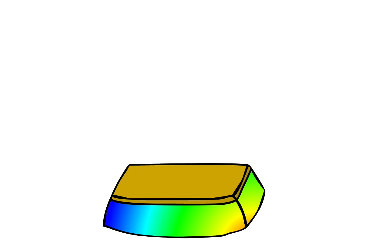 Tobi's Rainbow Kotatsu