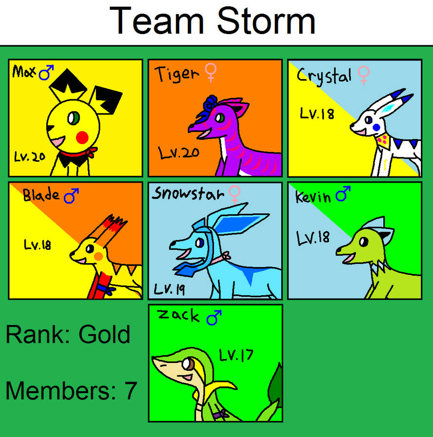 Storm Roster Team Storm Roster by Piplup-Luv on DeviantArt