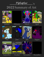 2022 Summary of art