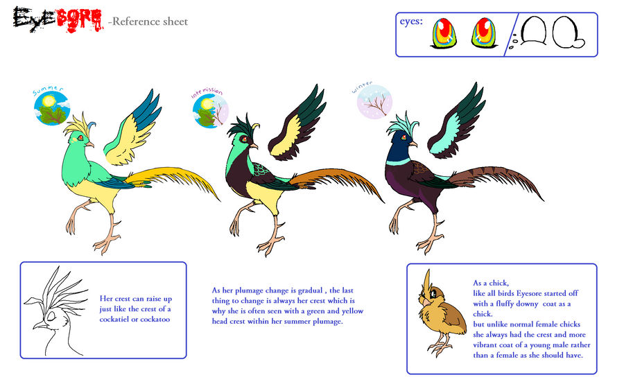 Eyesore basic reference sheet by mechanicalmasochist on DeviantArt