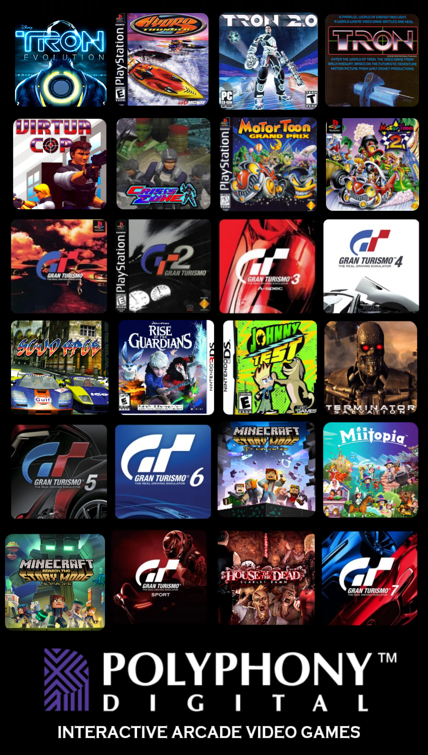 Polyphony Digital Interactive Arcade Video Games by tristanhale708 on ...