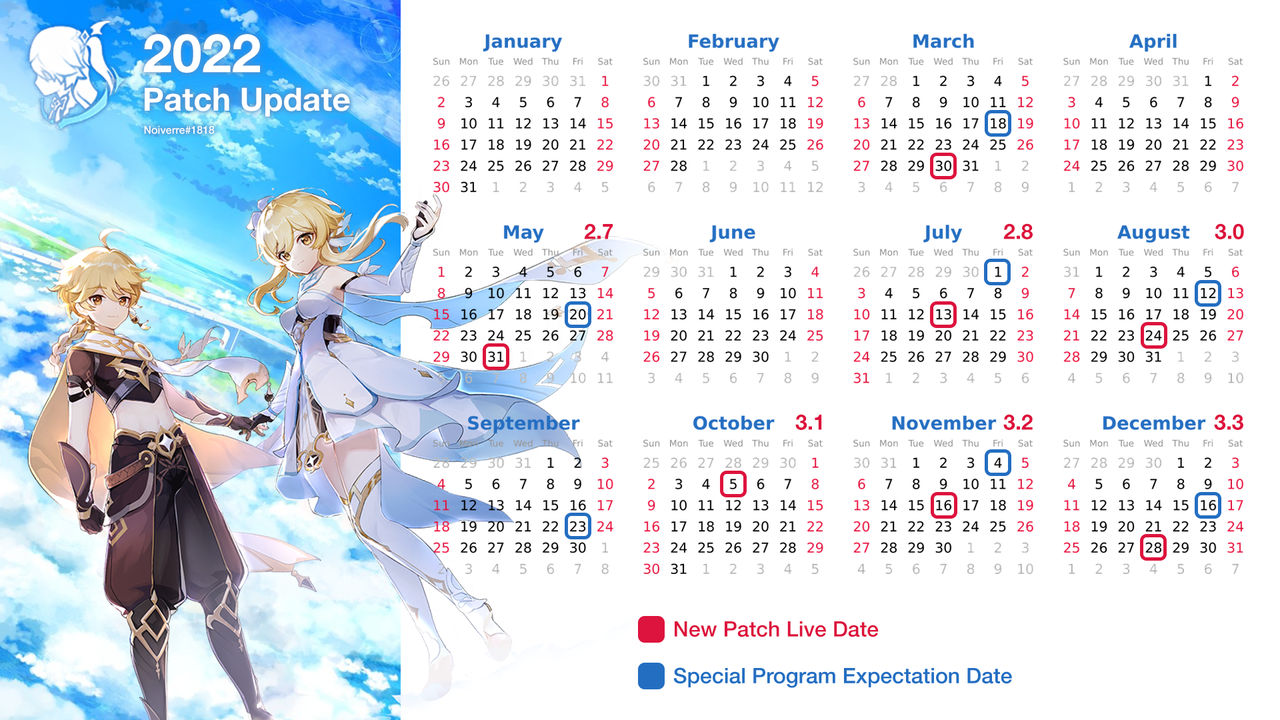 Genshin Impact 2022 Calendar by Noiverre on DeviantArt