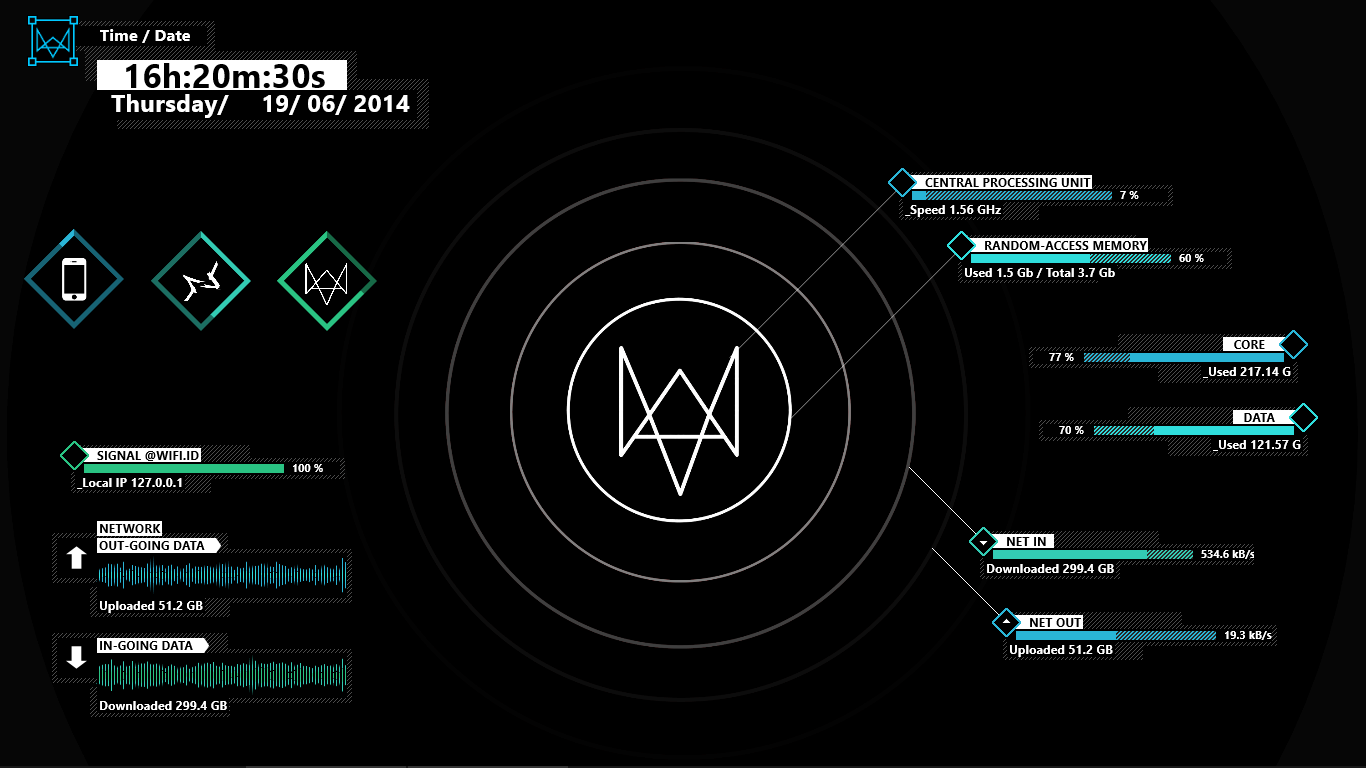 ctOS Desktop Rainmeter by Craclor on DeviantArt