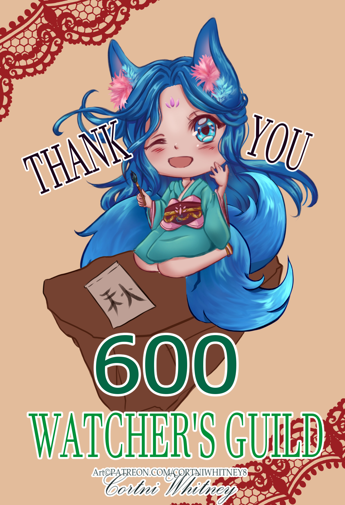 Thank you for 600 Watchers