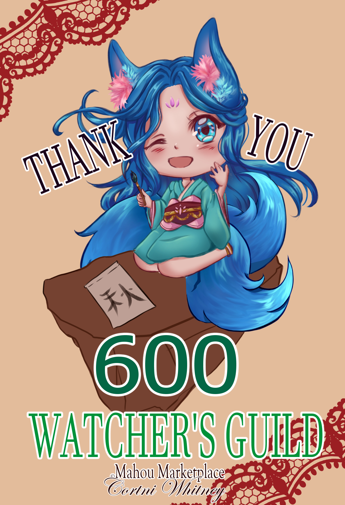 Thank you for 600 Watchers