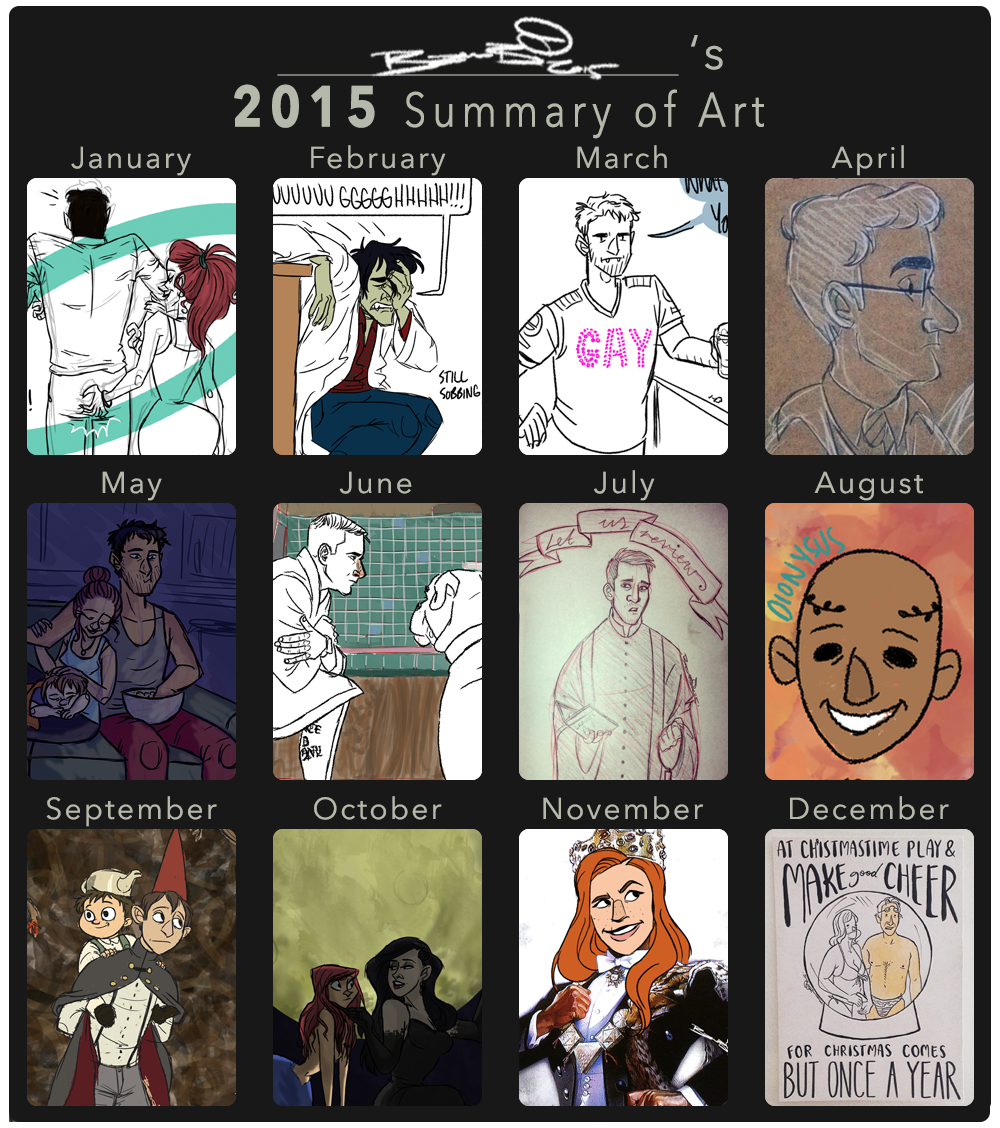 Bambzilla's 2015 Art Summary