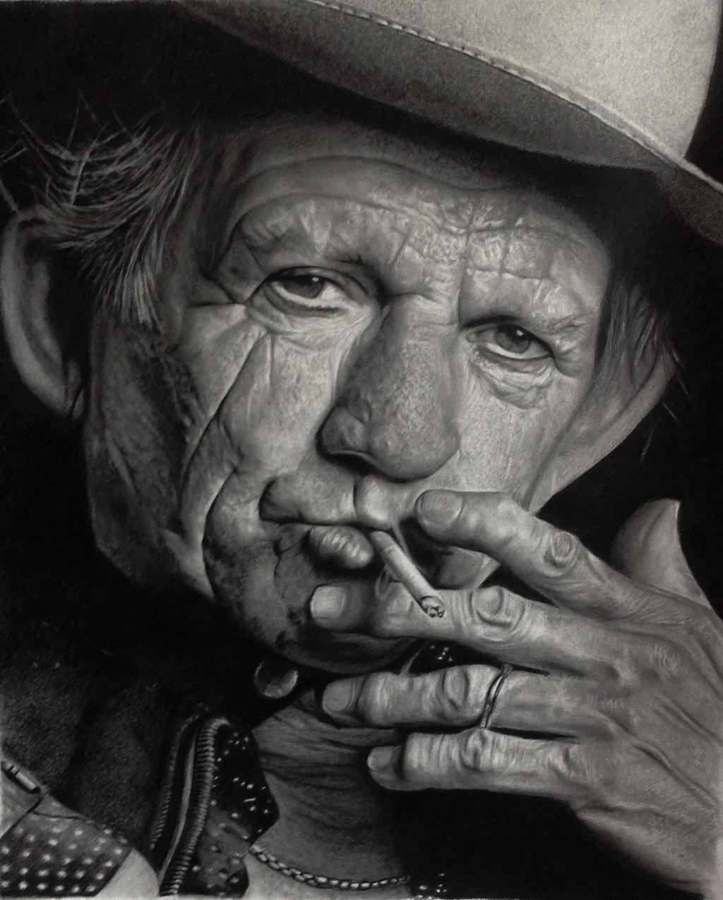 Keith Richards