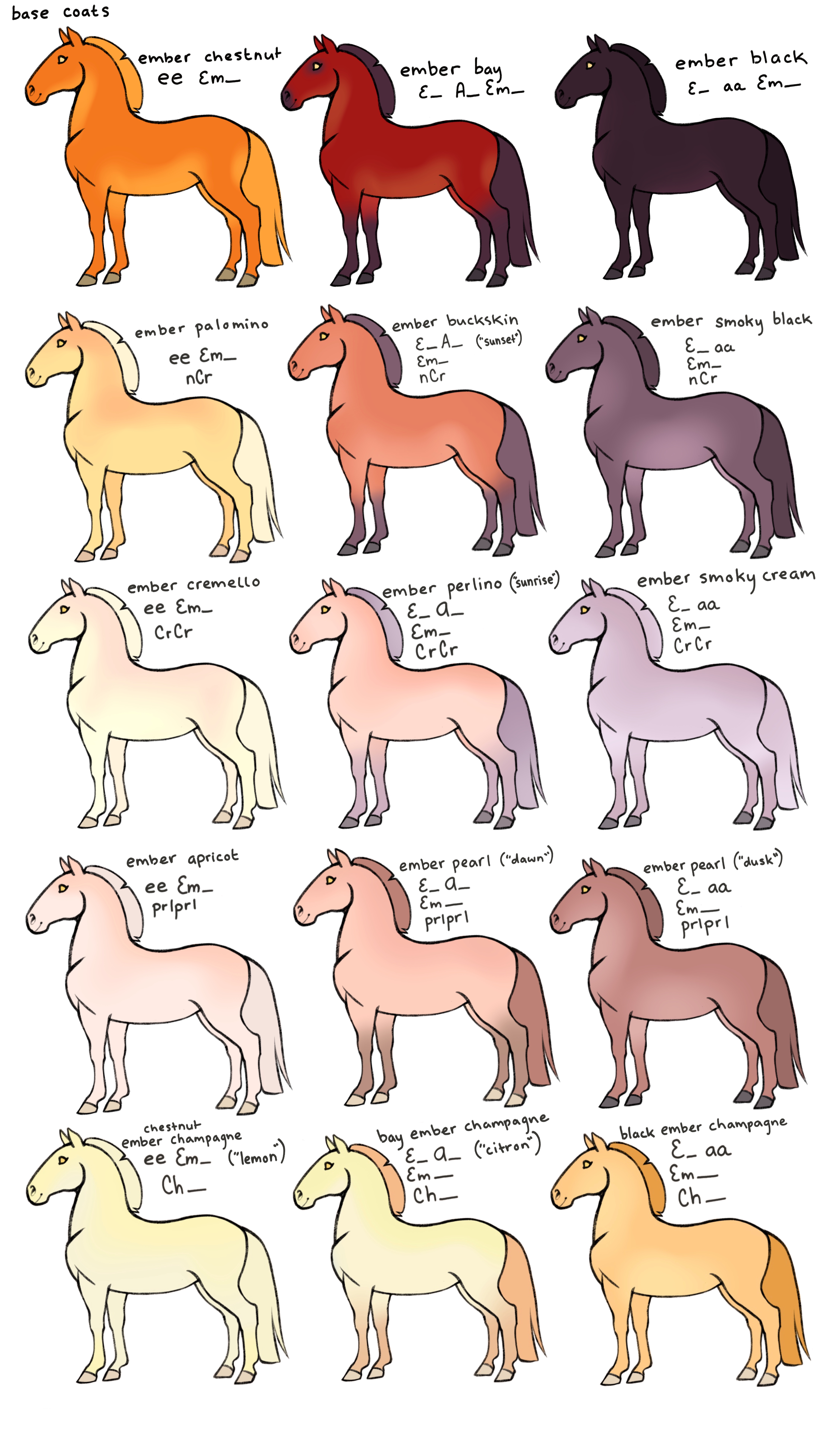 ember dilution coat color chart