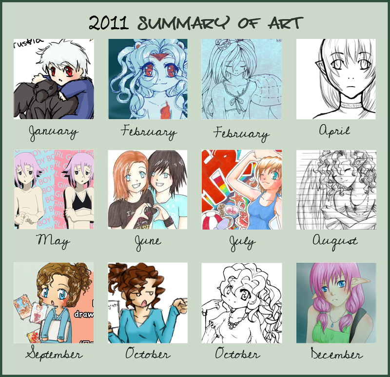 2011 Summary of Art