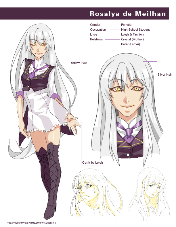 My Candy Love: Rosalya Fanime Character Sheet