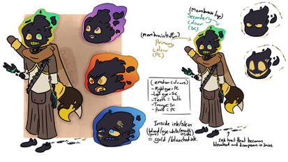 Explore the Best Ns_ink Art | DeviantArt