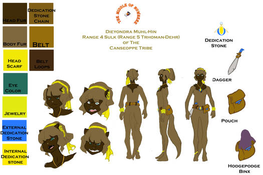 Dieyondra Character Sheet