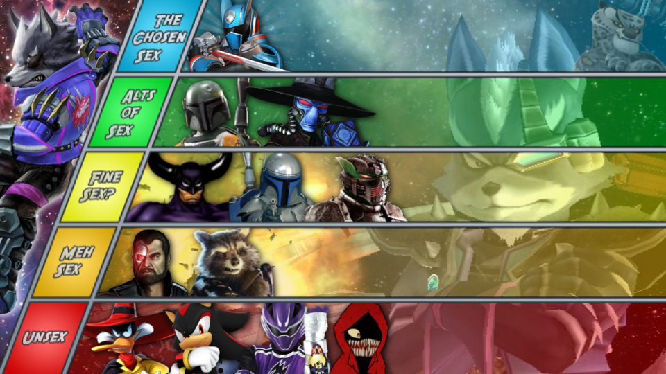 Video Game Autistic Speed Running Tier List by ZedBunker on DeviantArt