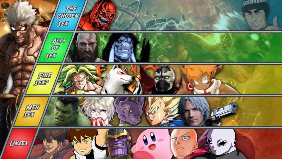 Six Paths of Pain vs. Asura(Soul Eater) - Battles - Comic Vine