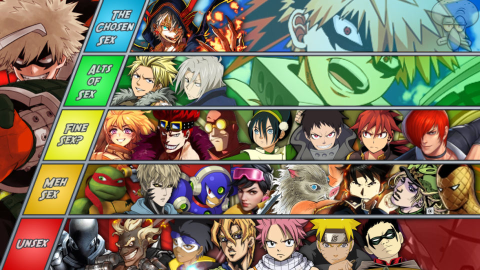 Matchup Tier List: Bakugo (My Hero Academia) by Aidan123X on DeviantArt