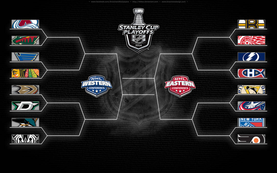 Какие команды вышли в плей офф нхл. Кубок Стэнли сетка плей офф. Сетка плей офф НХЛ. Сетка плей офф НХЛ 2023. Что такое плей-офф в хоккее.