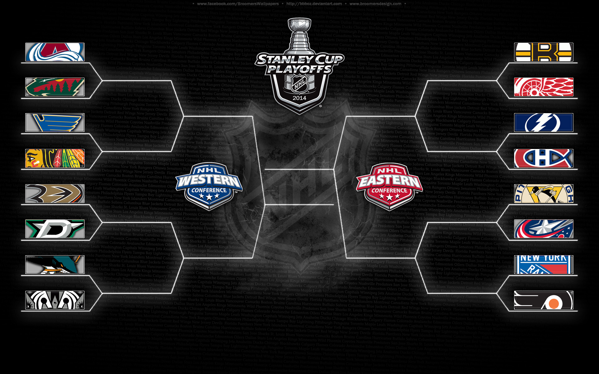 2014 Playoff Bracket